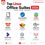 Top Linux Office Suites en 2026